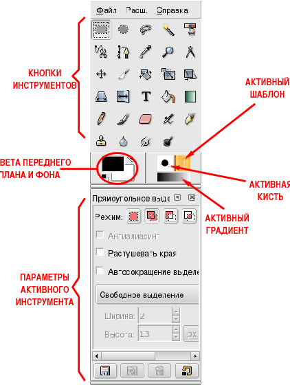 Главный интерфейс GIMP